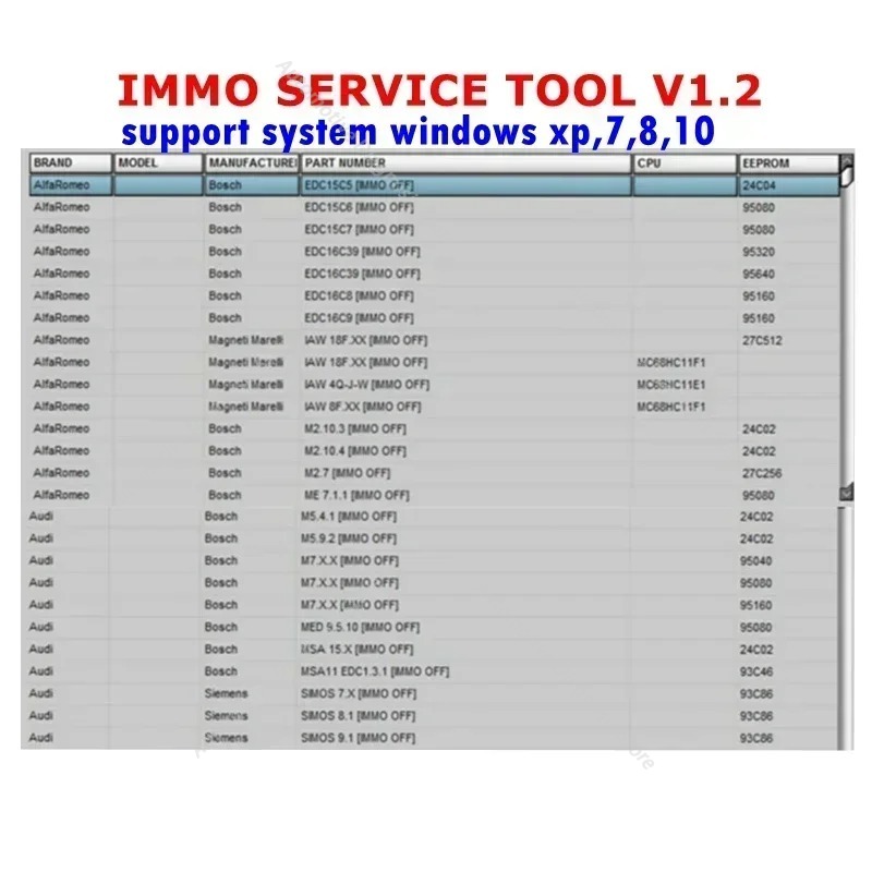 Новейший инструмент EDC IMMO S – обзор и цена Electronics Repair Book